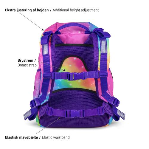 the bag seen from behind