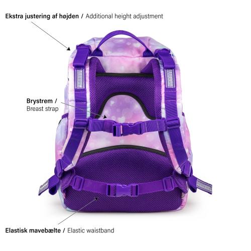 the bag seen from behind