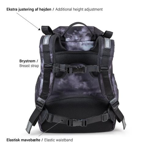 the bag seen from behind
