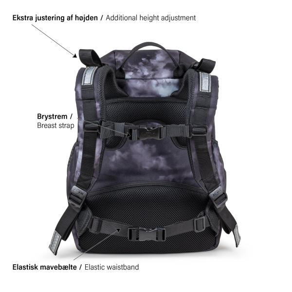 the bag seen from behind